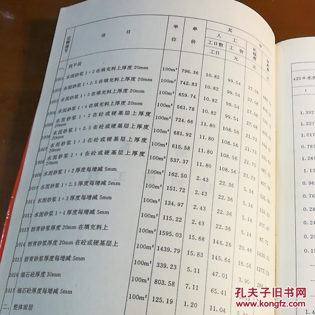 材料的预算价格包括_全口径预算包括_装修预算估价表包括哪些