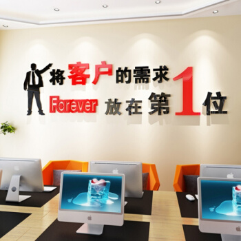 装修行业设计师与客户的问答_装修趣味问答_行业培训师 职业培训师
