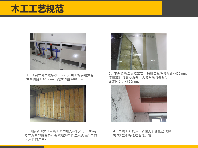 装修标准施工标准化体系
