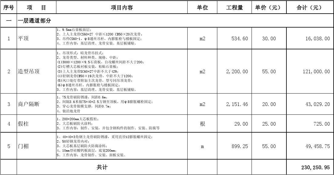 房屋装修竣工结算表_装修竣工报告_装修竣工验收报告