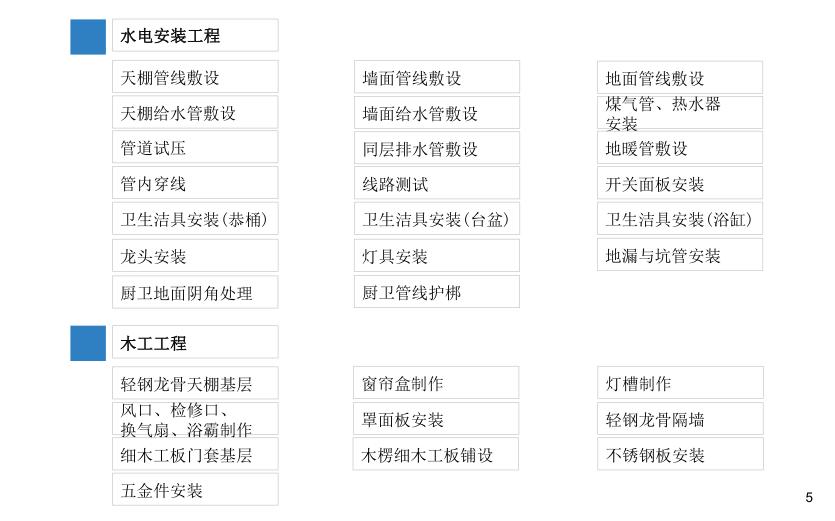 甲供材现场保管费费率_批量精装修甲供材和施工价格_建筑工程结算 甲供材的采保费