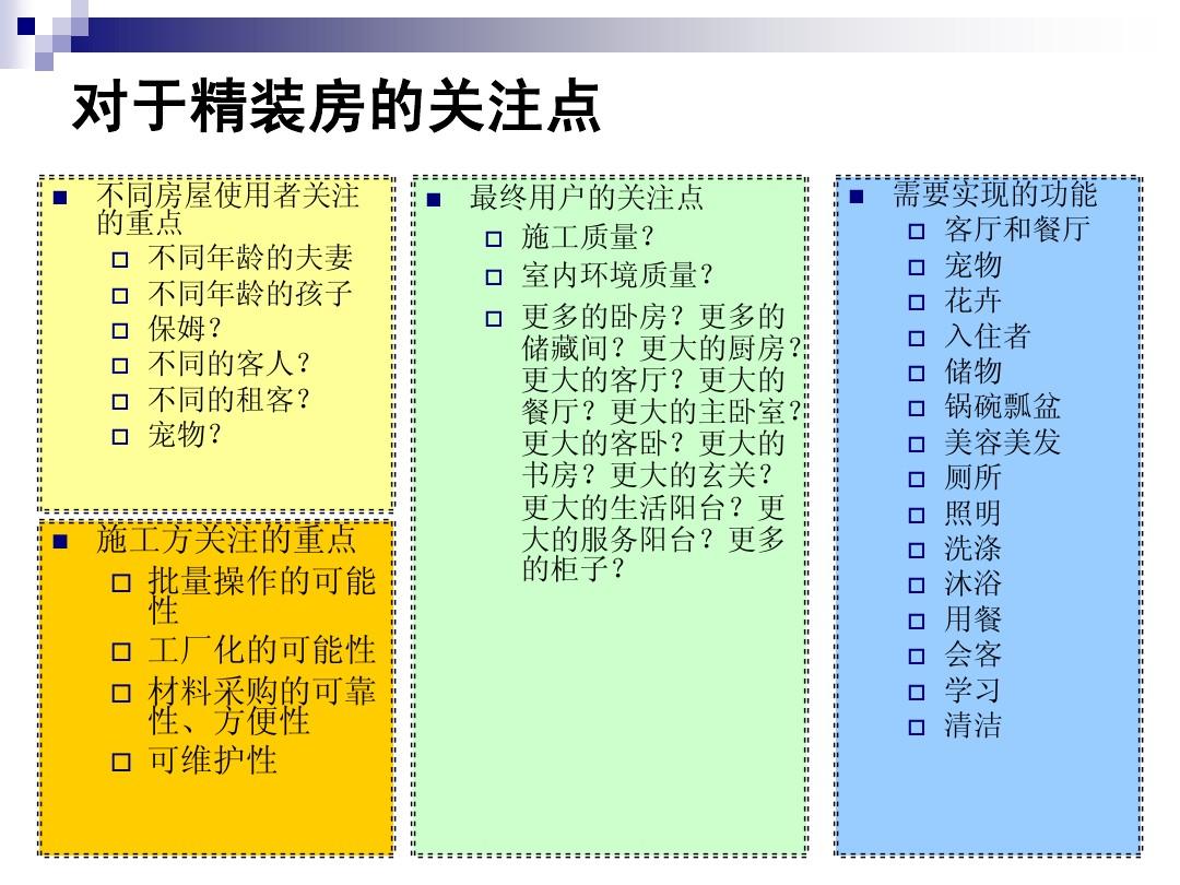 批量精装修甲供材和施工价格_营改增甲供材合同范本_甲供材保管费