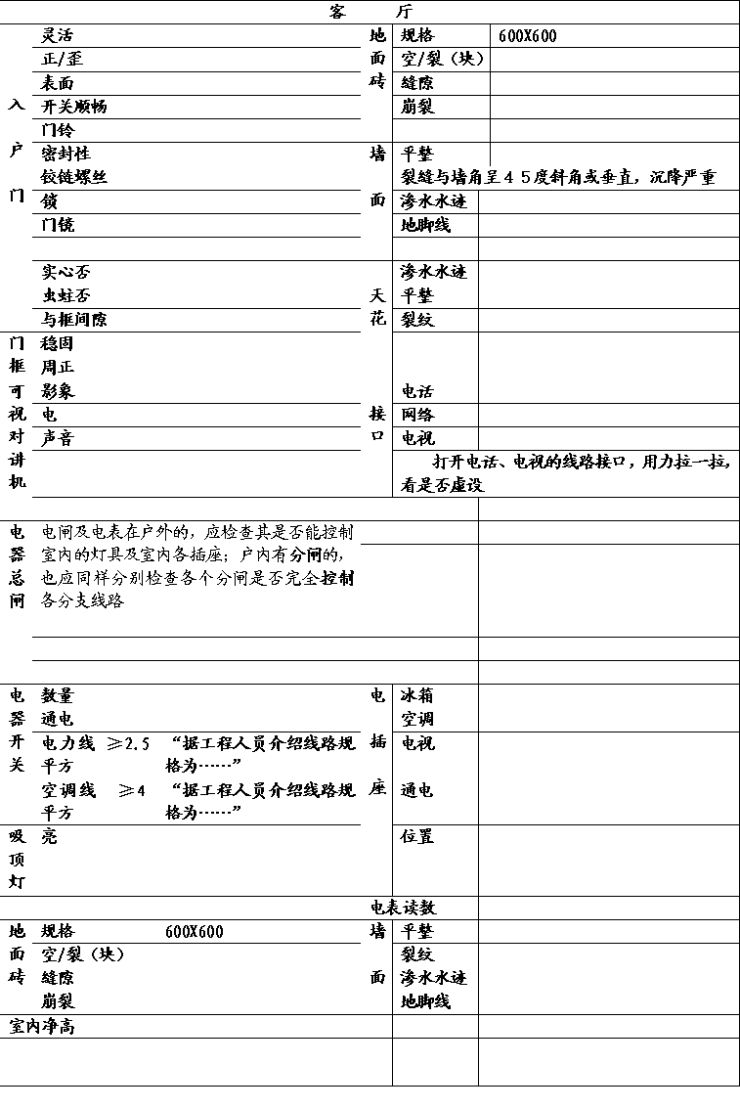 精装房收房验房注意事项_恒大精装房收房照片_精装修收房表格