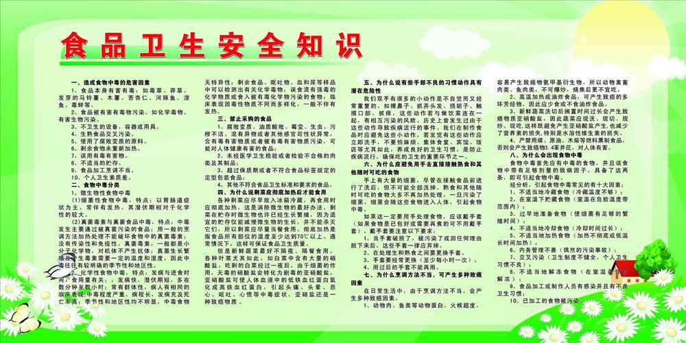 关于安全装修的知识问答_餐饮知识100问答_装修趣味问答