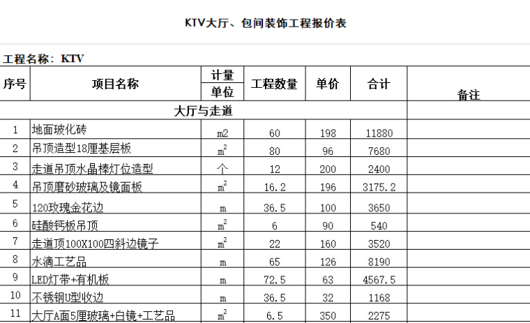 工装预算模板--KTV装修预算清单（4套）