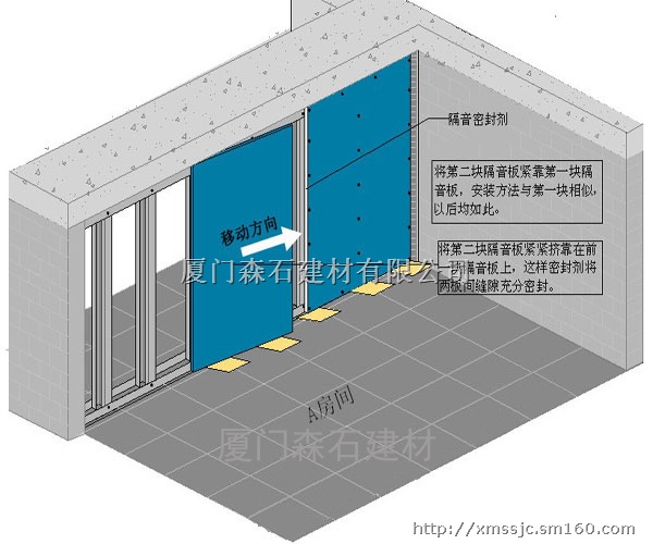 装修防水隔音板效果图_隔音窗帘效果怎么样_隔音阻尼板