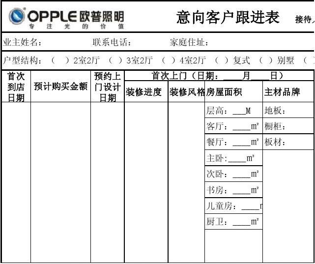 房子装修有几种风格_客户房子装修风格问答表_房子装修图片简约风格