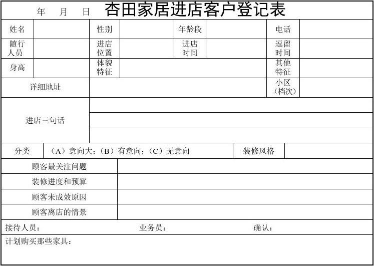 房子装修有几种风格_房子装修图片简约风格_客户房子装修风格问答表