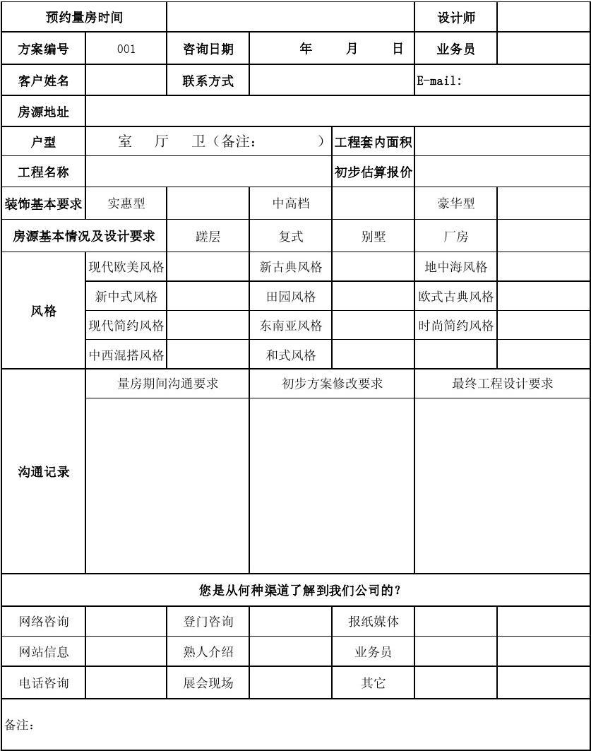 房子装修有几种风格_房子装修图片简约风格_客户房子装修风格问答表