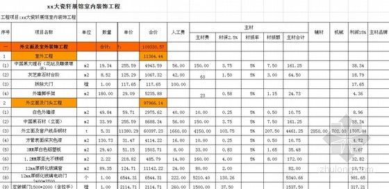 装修水电工程预算_装修水电安装预算_南昌装修费用预算