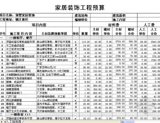 装修水电工程预算_南昌装修费用预算_装修水电安装预算