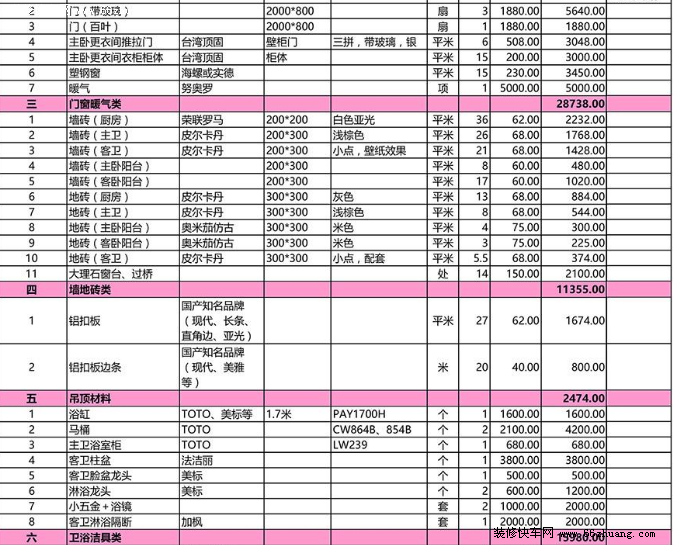 装房预算器_装修报价预算_大二手房房装修预算表