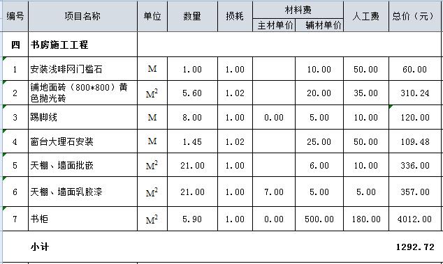 上海装修价格预算_装修价格预算90平_60平房子装修价格