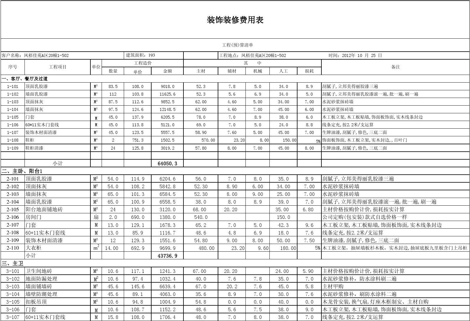 装修预算35_装修辅材预算_装修报价预算