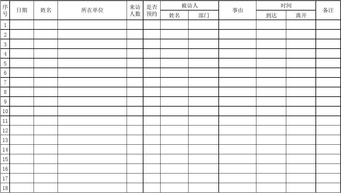 装修公司客户培训问答表_客户问答模板_客户装修需求表