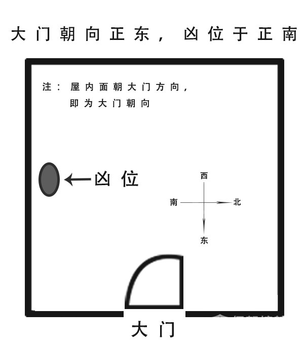 风水大师李计忠客厅吉位_家居风水凶位吉位_自来猫是吉还是凶