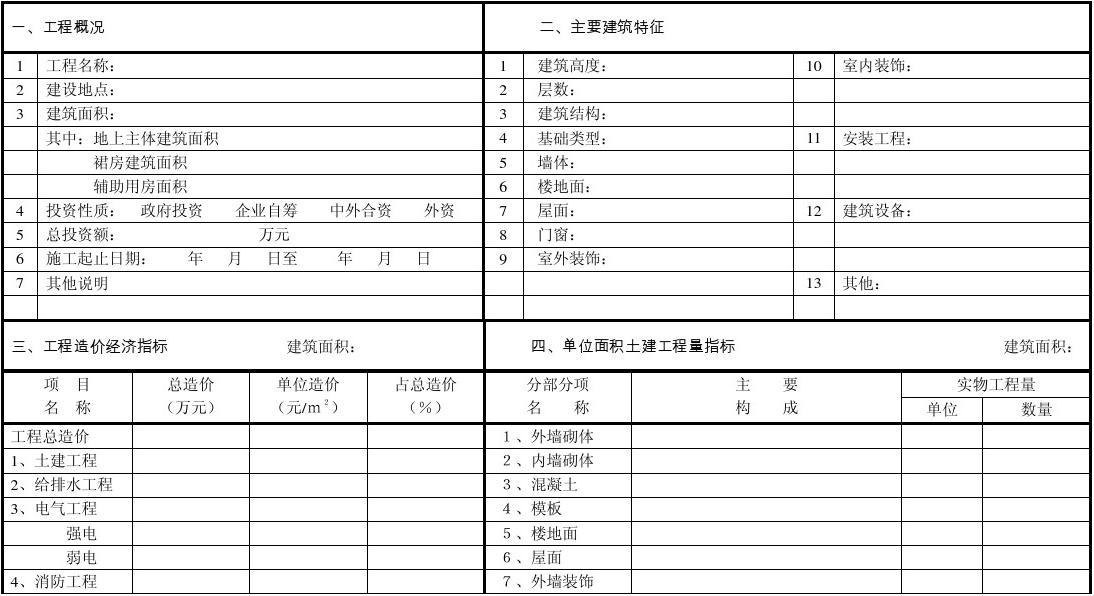 混凝土结构加固技术施工规范_经济景气指标有哪些_装修施工经济技术指标