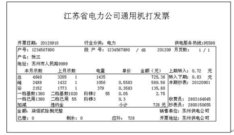 重庆装修水电费算谁的_装修流程之水电_装修要给物业水电安装图的吗？