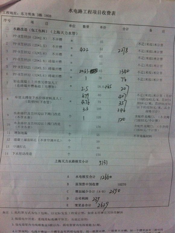 装修流程之水电_重庆装修水电费算谁的_装修要给物业水电安装图的吗？