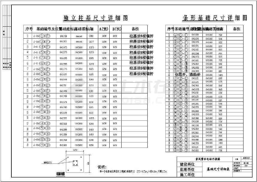 装修水电价格_装修水电竣工图收费标准_学校装修竣工图纸审查
