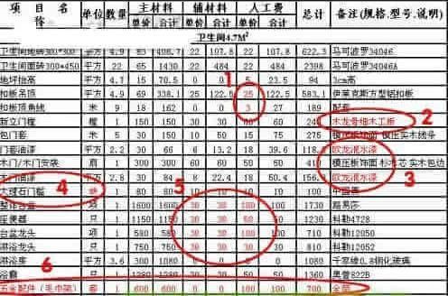 做装饰预算前景怎么样_定额预算与工程量清单计价对照使用手册：装饰装修工程_装饰装修预算如何算量