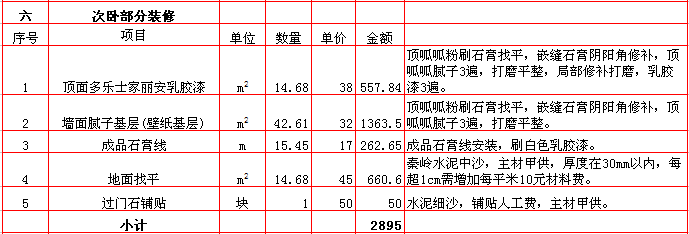 240平方装修预算表_家庭装修6万110平方费预算清单_装修价格预算130平方