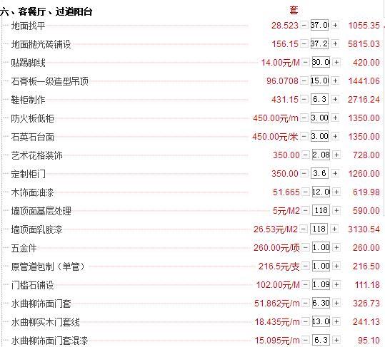 两房装修 预算_90平装修预算大概多少钱_装修辅材预算单