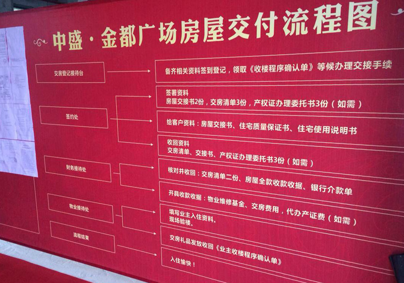 碧桂园精装房收房图_毛坯房收房交房验房注意事项_精装修房子交房收房流程