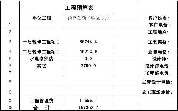装修竣工验收单_工装装修竣工单_装修竣工报告