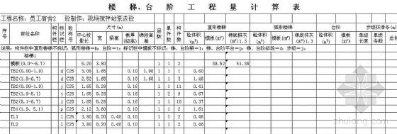 装修辅材预算单_装修墙面处理预算_石材装修预算