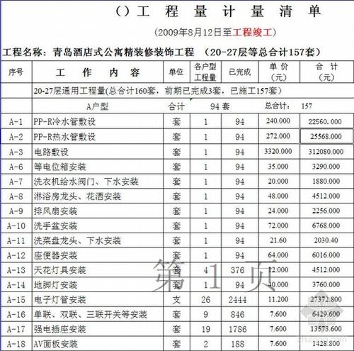 精装修的标准_精装修竣工结算收费标准_结算套餐收费
