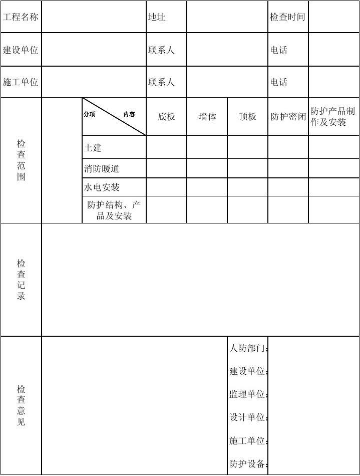 装饰竣工验收报告_人防建筑装饰装修竣工自查表_建筑人防图集