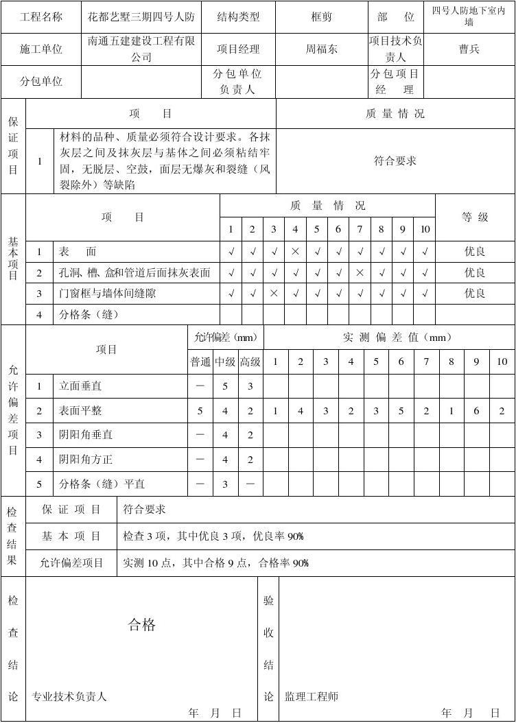 人防竣工验收报告_人防建筑装饰装修竣工自查表_建筑钢结构工程质量竣工资料实例
