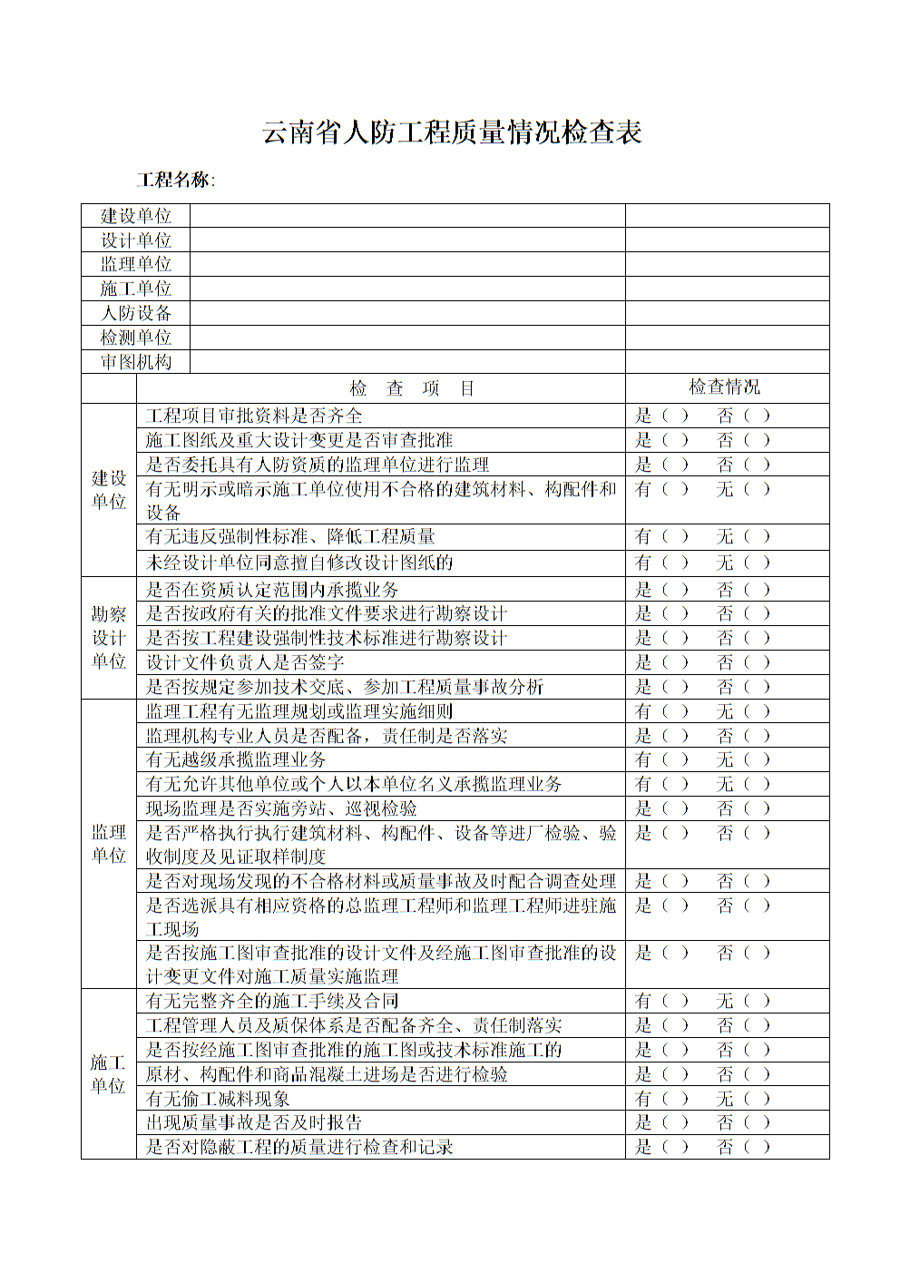 建筑钢结构工程质量竣工资料实例_人防竣工验收报告_人防建筑装饰装修竣工自查表