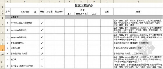 梅州装修价格预算_装修价格预算140平方_装修报价预算