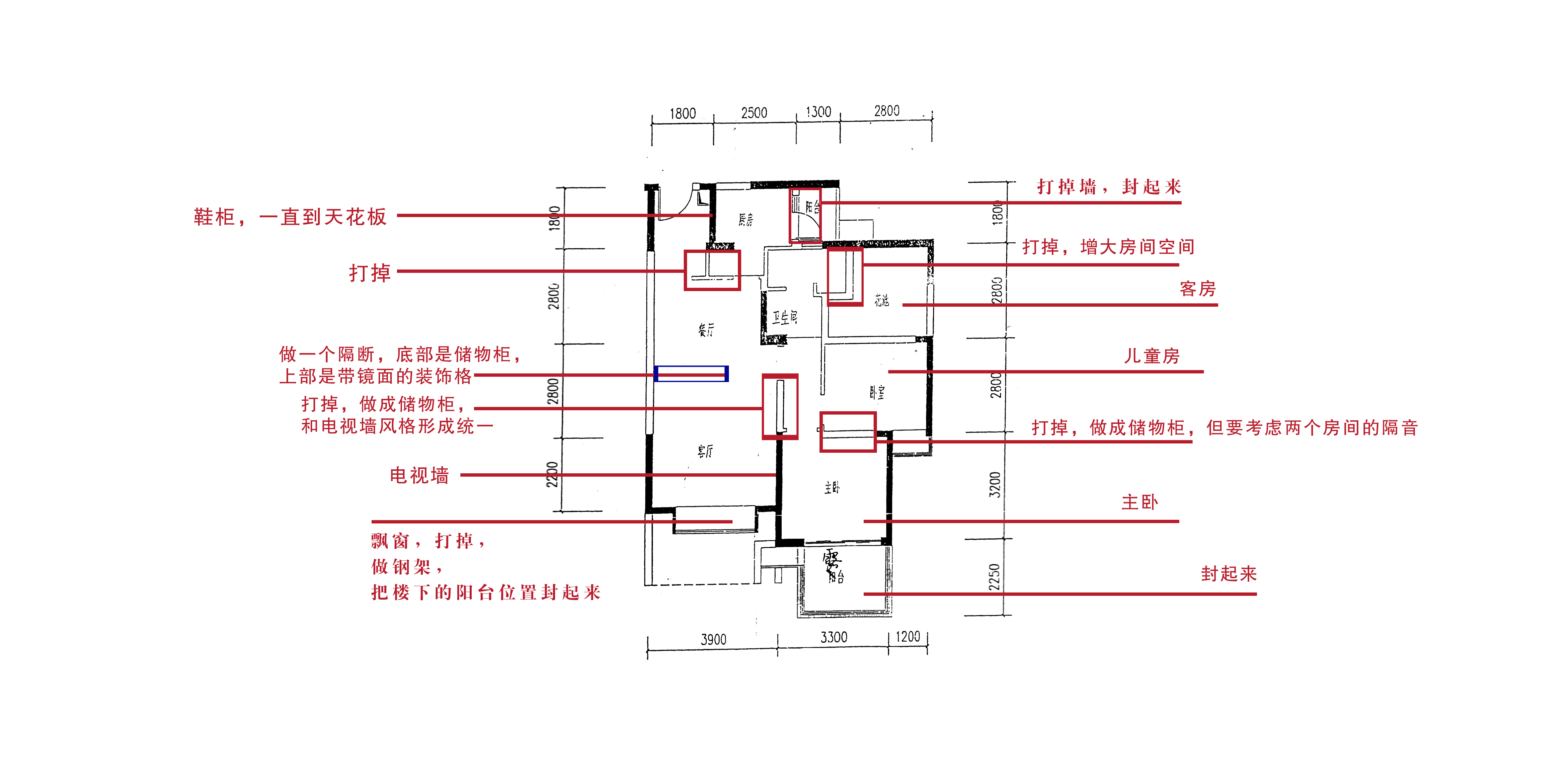 装修电工图纸怎么看图片