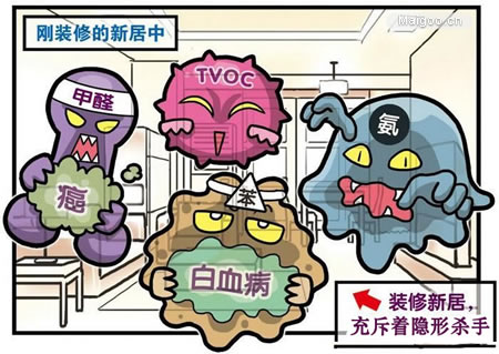 平扣木地板用进口胶水有甲醛吗_壁纸胶用的是土豆粉没有甲醛_装修用的防水胶有甲醛吗