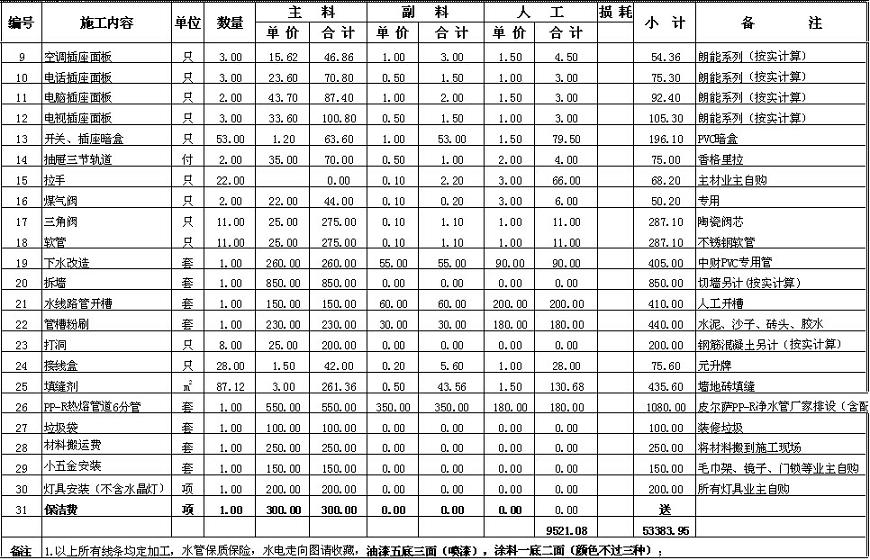 室内木楼梯装修效果图_室内装修设计报价_室内厨房装修