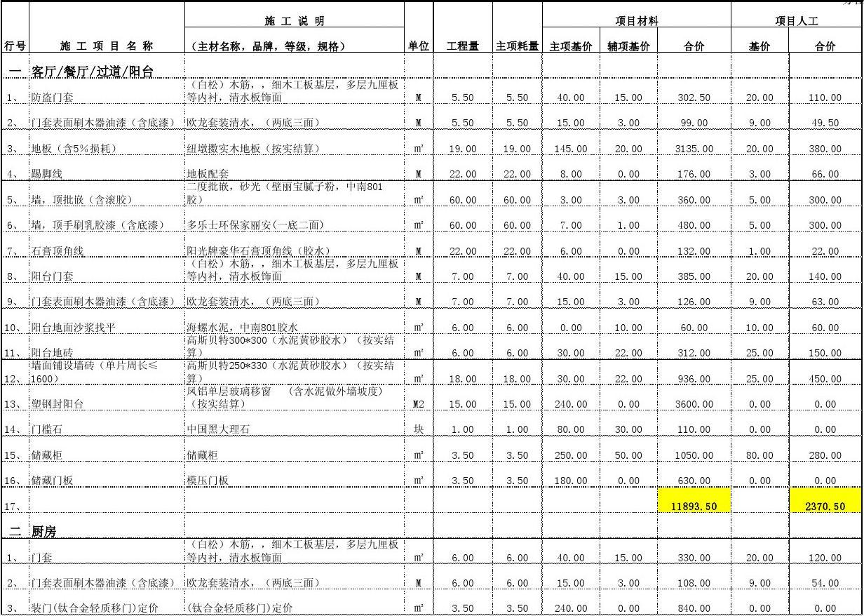 木工装修报价单明细表_装修明细报价清单表格_东莞装修明细报价