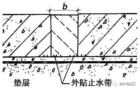 油膏防水效果_js防水涂料防水效果_装修防水垫层效果图