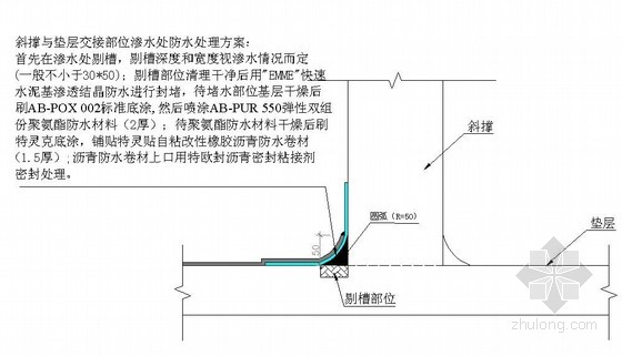 防水透气垫层_装修防水垫层效果图_js防水涂料防水效果