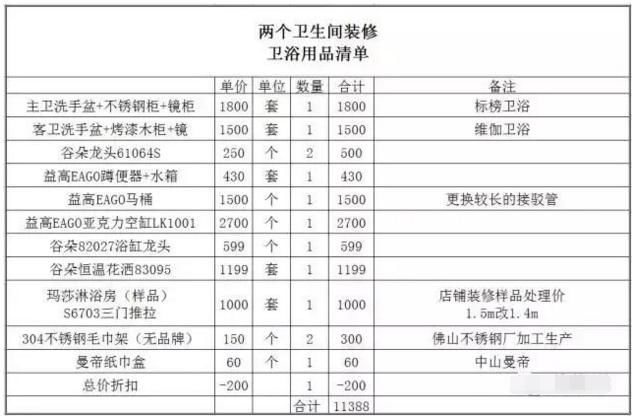 室内真石漆施工工艺_室内装修各工种施工工艺问答_室内乳胶漆施工工艺