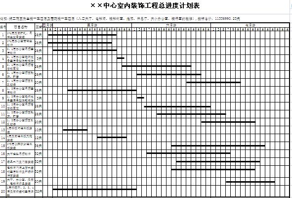 室内装修施工进度需要哪些_综合布线施工网络进度计划表_施工网络进度计划