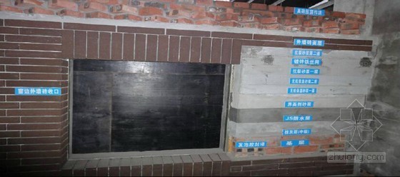 地产集团项目管理部工程样板实施标准
