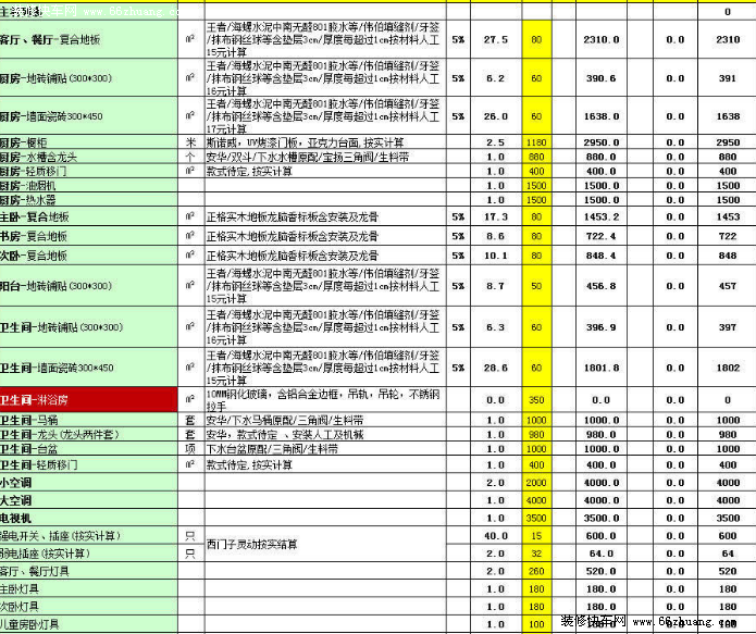 新房基础装修报价表