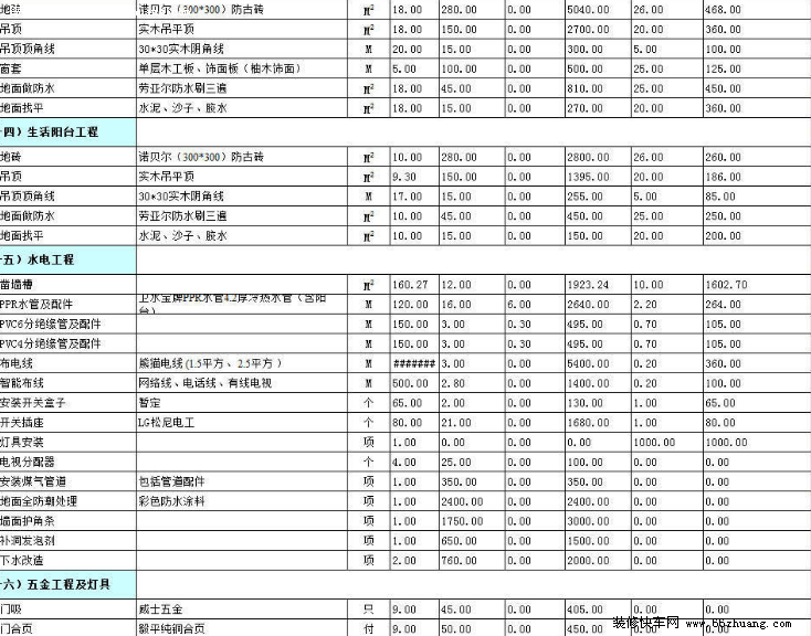 新房基础装修报价表