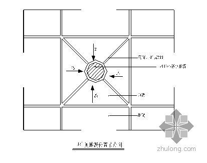 北京某高档公寓群精装修施工组织设计