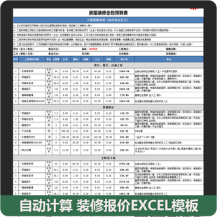 长沙装修全包价格_上海装修全包价格_沈阳装修全包价格预算