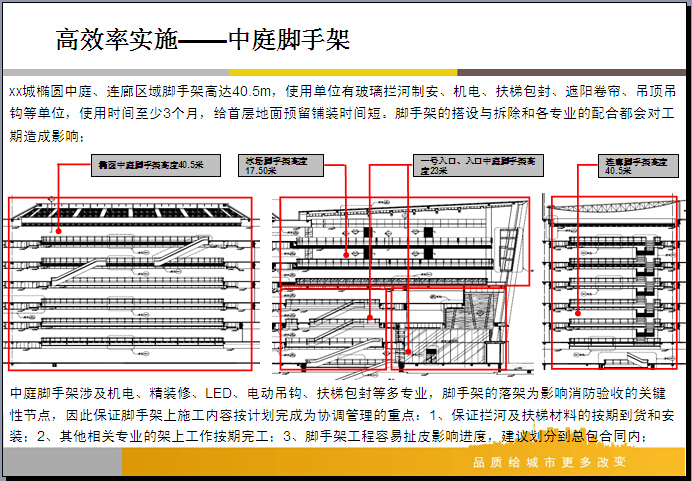 大型商业项目精装修工程管控要点讲解