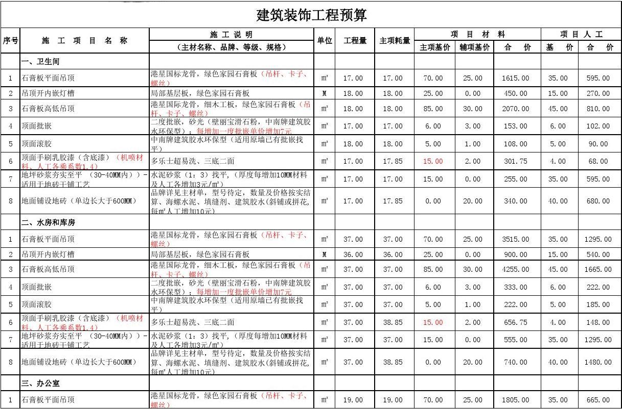 工装装修预算明细表_珠海装修报价单明细_装修费用清单明细